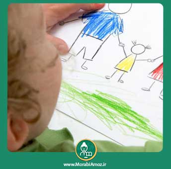تفسیر چمن در نقاشی کودکان